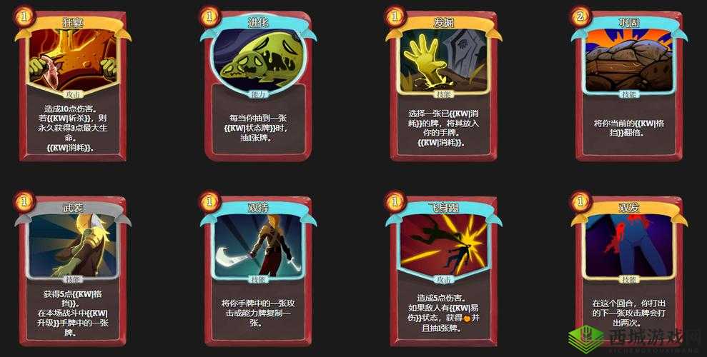 杀戮尖塔:不休陀螺图鉴详解与遗物效果介绍攻略秘籍