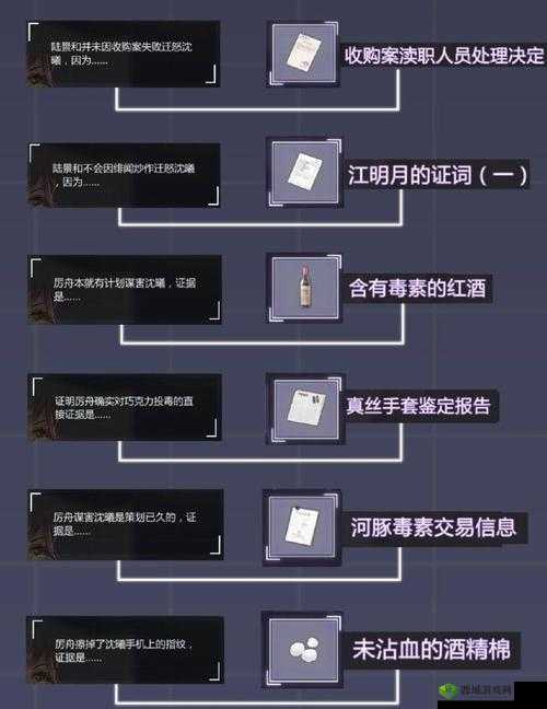 未定事件簿第二章:探寻隐藏于六个神秘位置的关键线索