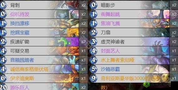 冰封王座铜须迅猛贼:新版娱乐贼卡组搭配