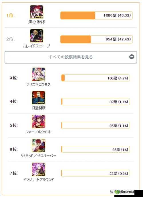 命运冠位指定苇之海礼装详解攻略:图鉴解析与评测