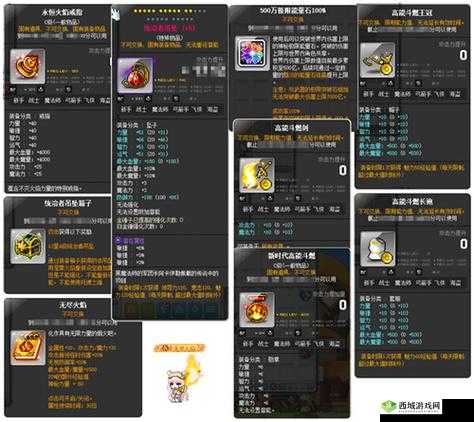 冒险岛2狂斗套装全面解析:属性特征与战斗效能探讨