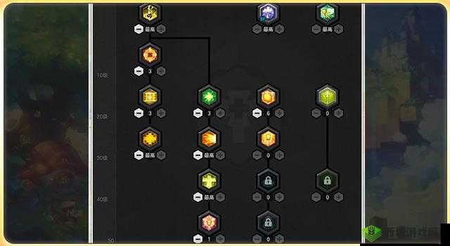 冒险岛2牧师快速进阶攻略:升级方法与技巧指南