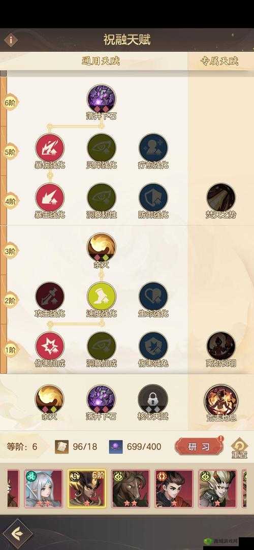 洪荒文明平民阵容搭配攻略