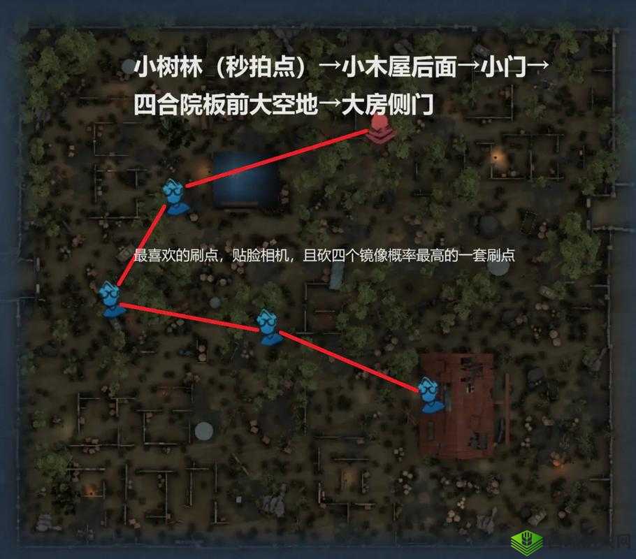 末日幸存者资源获取与分布位置一览