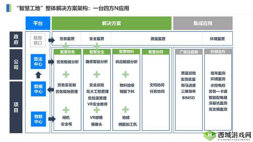 一线产区二线生产区的区别:生产要素与发展态势剖析