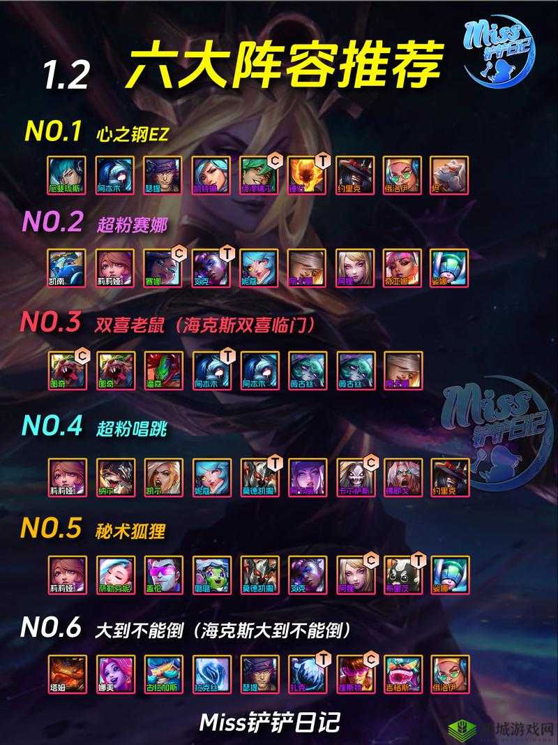 金铲铲之战战地枪手流玩法及阵容推荐