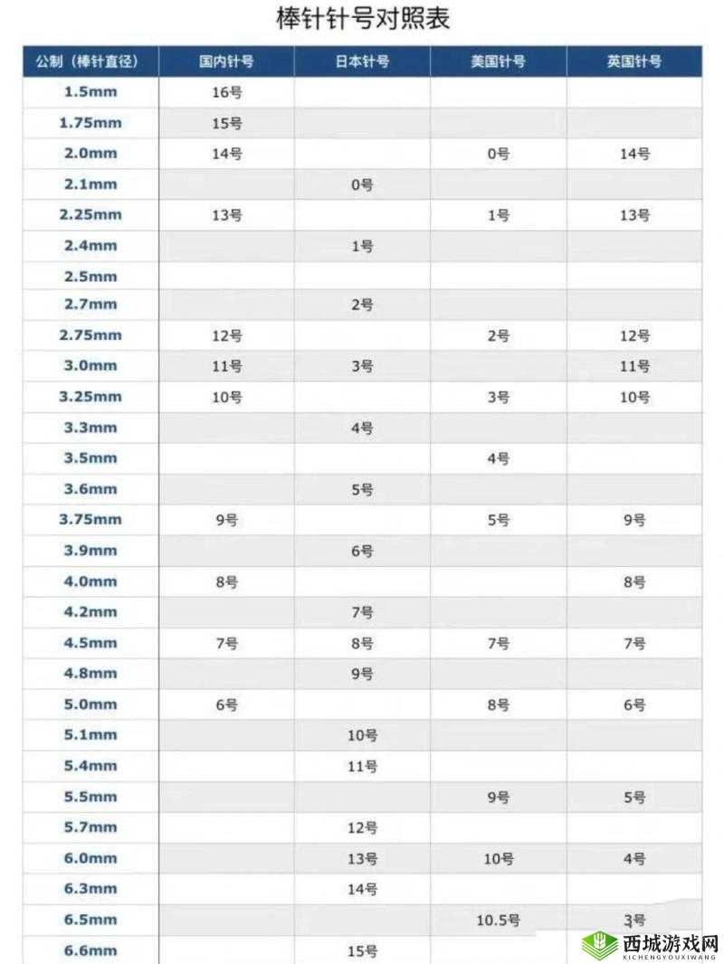 日本尺码专线:提供精准贴心的尺码服务指南