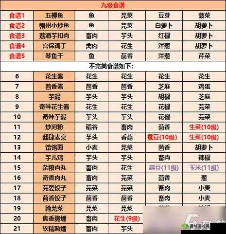 江湖悠悠,剁椒的魅力与食谱配方探索