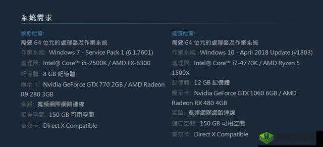 上行战场Steam配置要求高吗?配置要求介绍及资源管理优化