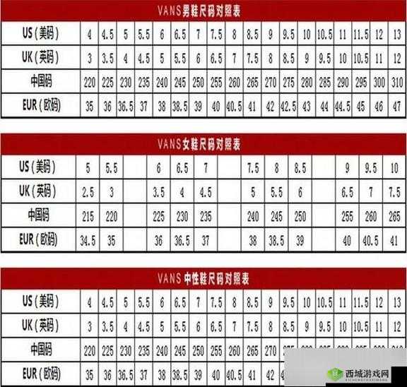 亚洲无人区码二码三码区别图:详细解析其不同之处及特点