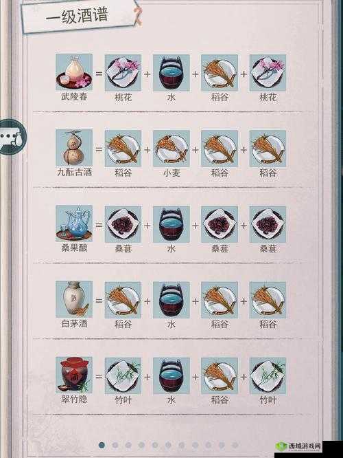 江湖悠悠宴请宾客答案的重要性与管理策略