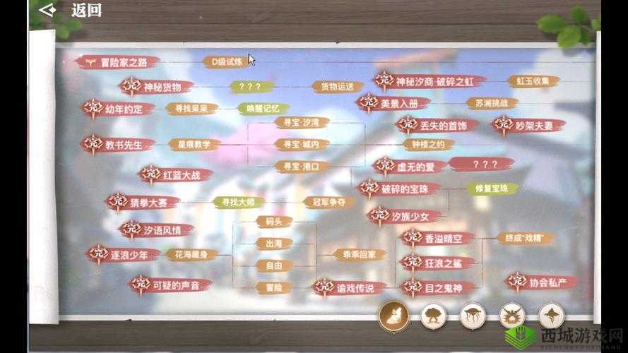 天谕手游明月何皎皎任务攻略,资源管理、高效执行与价值最大化