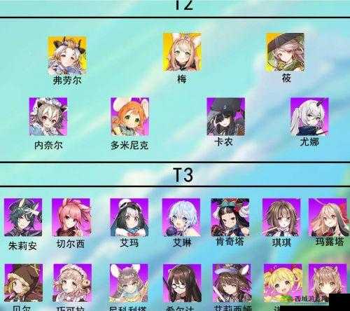 伊甸园的骄傲初音未来装备搭配攻略