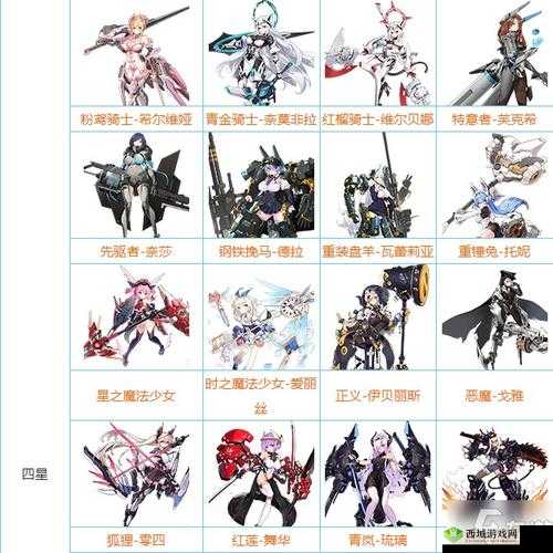 机动战姬聚变,修罗战装另类限速获得方法全解析