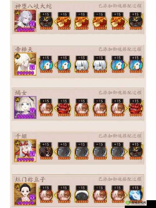 阴阳师轮回之庭冲榜思路分享，资源管理、技巧与策略