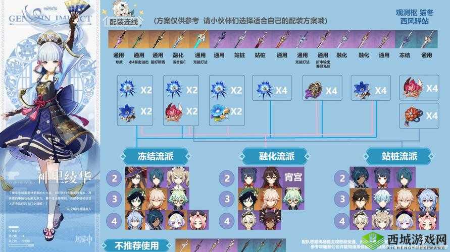 原神神里绫华圣遗物搭配全攻略