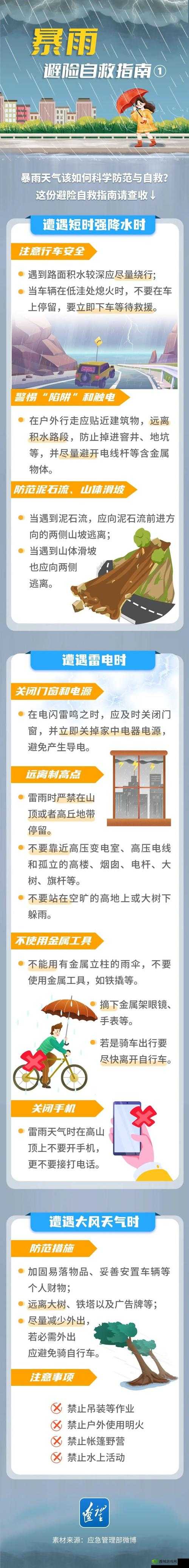 暴雨肆虐,掌握自救秘籍,守护生命安全