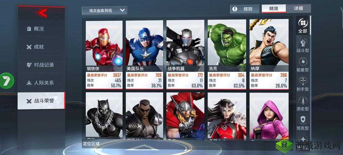 漫威超级战争辅助英雄推荐,资源管理、高效使用与最大化价值