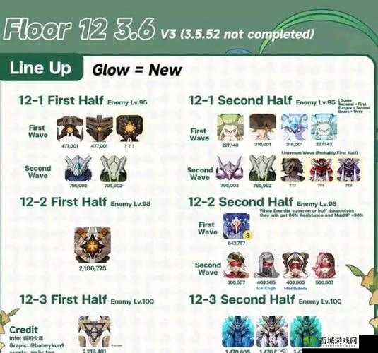 原神2.0新深渊地脉异常效果深度解析