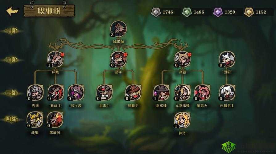 新狼人综合干旧址的往昔辉煌与发展探索