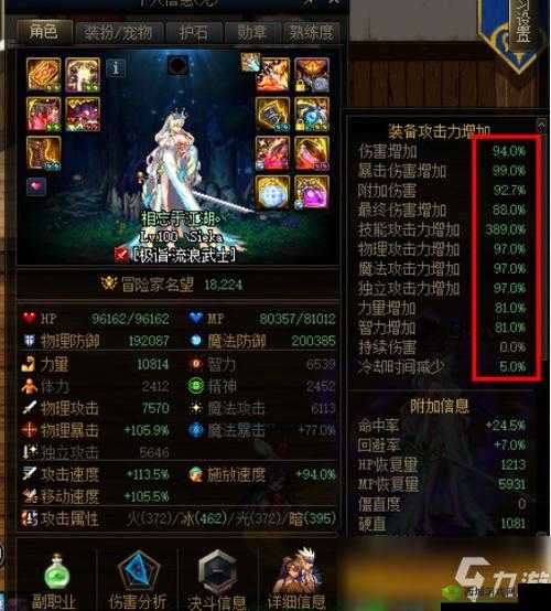 DNF黑鸦之境全面解析