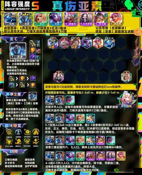 机动战姬聚变,同盟推演阵容搭配全攻略