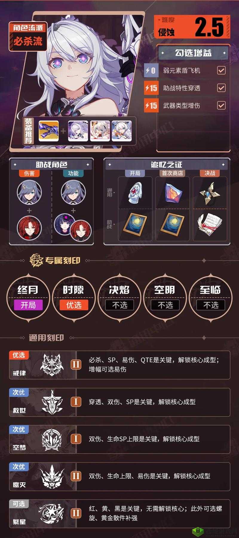 崩坏3往世乐土水晶的获取与管理策略