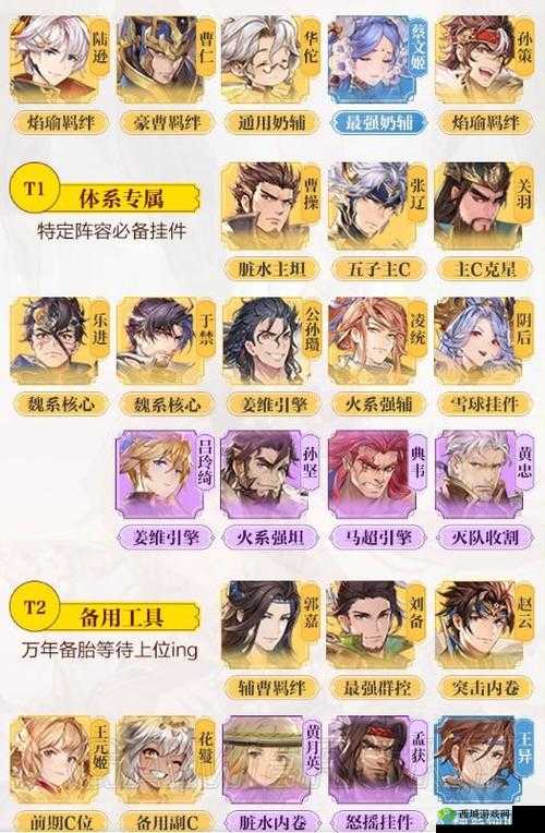 白虎在三国志幻想大陆中的强度分析