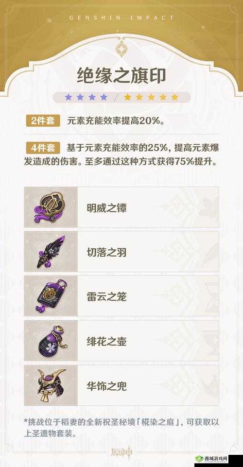 原神充能套给谁用好?绝缘之旗印套装角色推荐