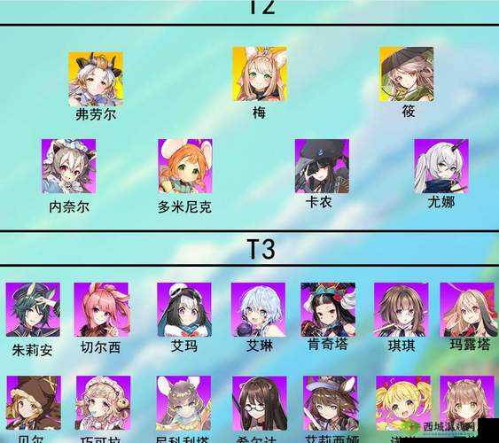 伊甸园的骄傲，布莉基特角色强度与详细介绍