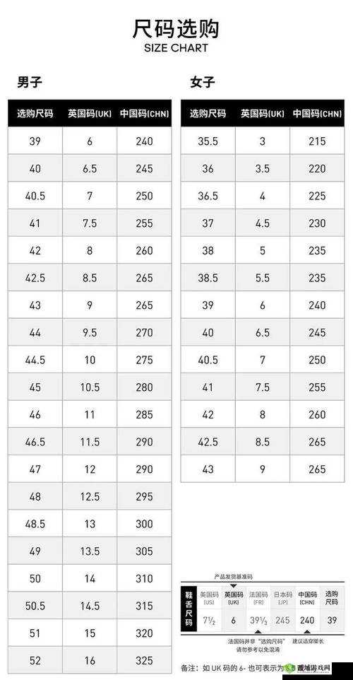 三叶草 M 码和亚洲码区别:尺码标准与实际穿着体验