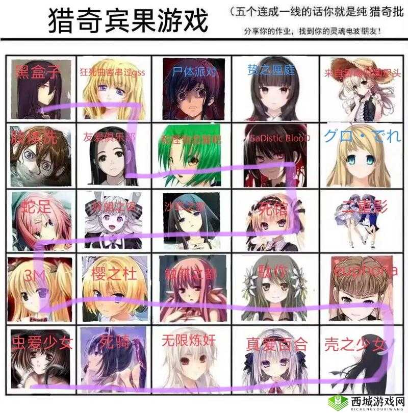 我误入了 R18G 全息游戏:一场充满禁忌与诱惑的冒险