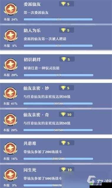 梦幻新诛仙,平民玩家的仙路历程与成就攻略