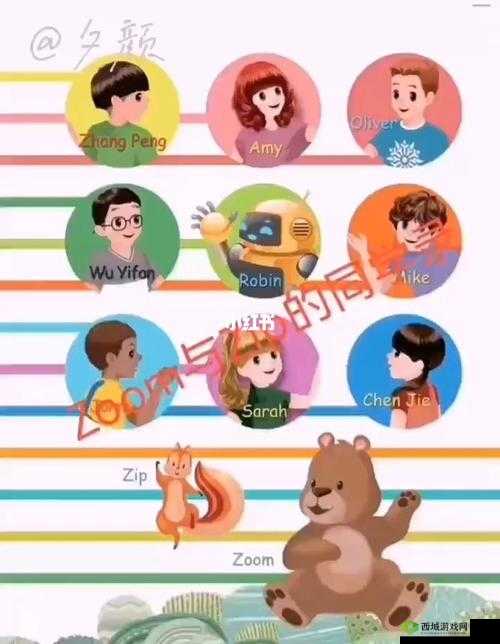 Zoom 人与 Zoom 巨大:探索未知的奥秘