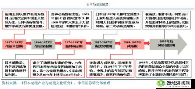 日本射精相关内容引发的深度探讨与思考