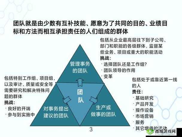 多人轮换战术体系:打破常规 引领团队致胜的全新策略