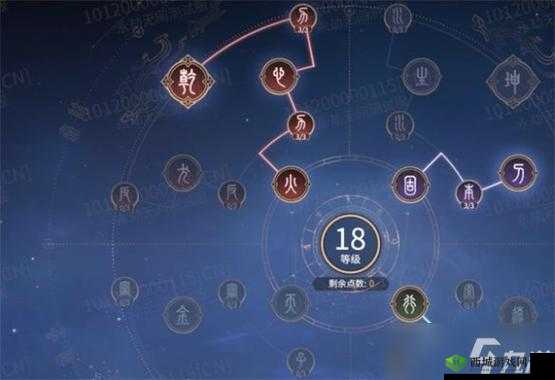 永劫无间迦南天赋加点,资源管理、高效策略与最大化价值