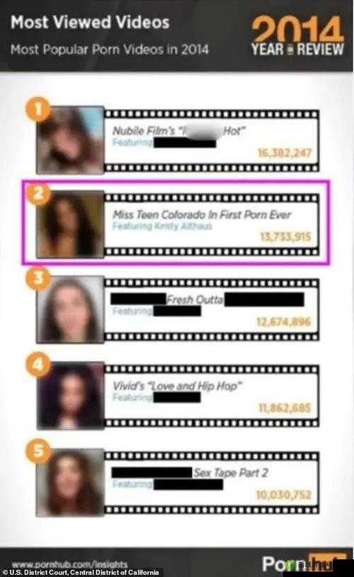 91PORNY 在线:畅享激情无限的成人视频世界