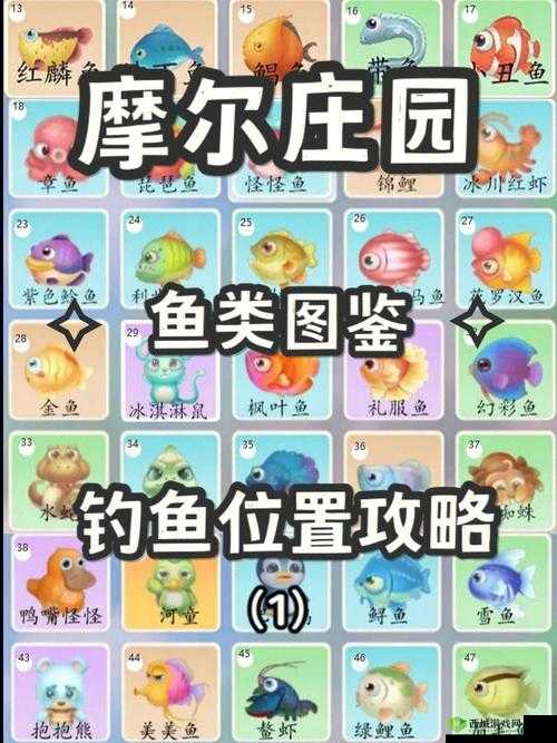 摩尔庄园的红萝卜鱼,探索与垂钓的乐趣