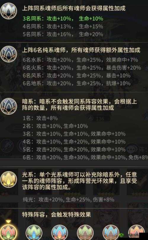 斗罗大陆武魂觉醒，波塞西的获取与阵容搭配策略