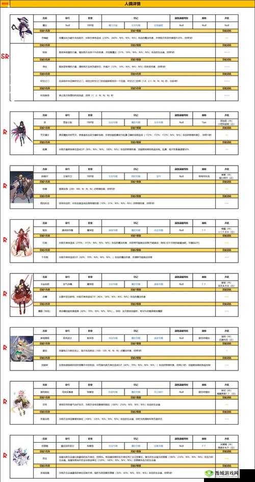 复苏的魔女，装备获取途径全揭秘