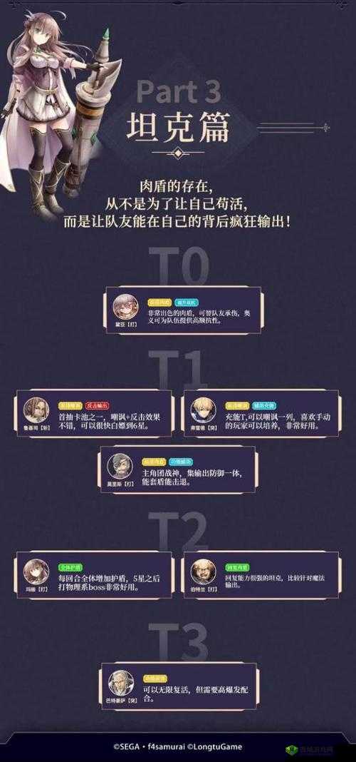 苍之骑士团2 SSR角色强度分析与攻略，资源管理、高效使用与最大化价值