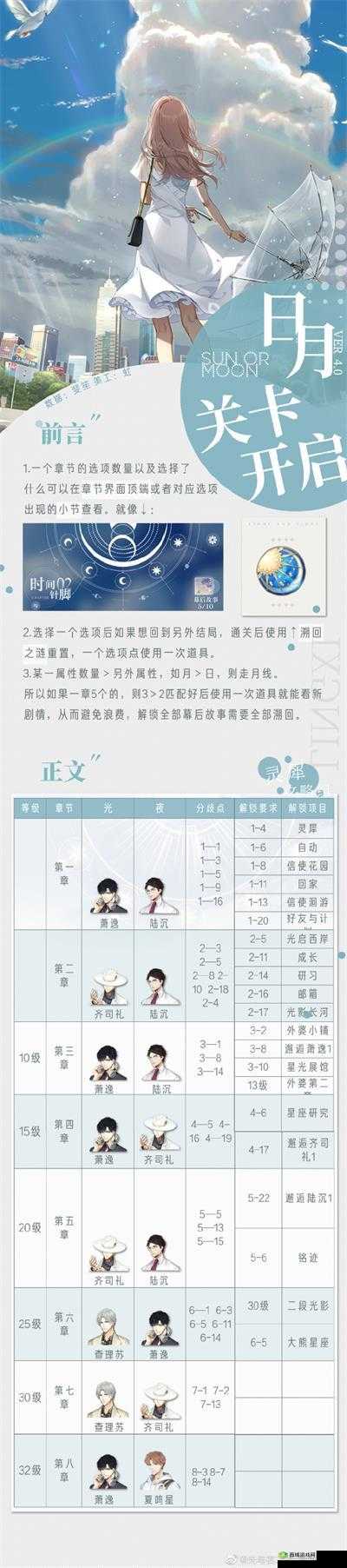 光与夜之恋全关卡日月选择攻略，解锁多样剧情的秘诀