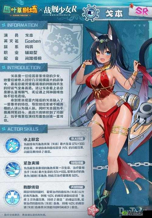 四叶草剧场联动角色戈本获取攻略