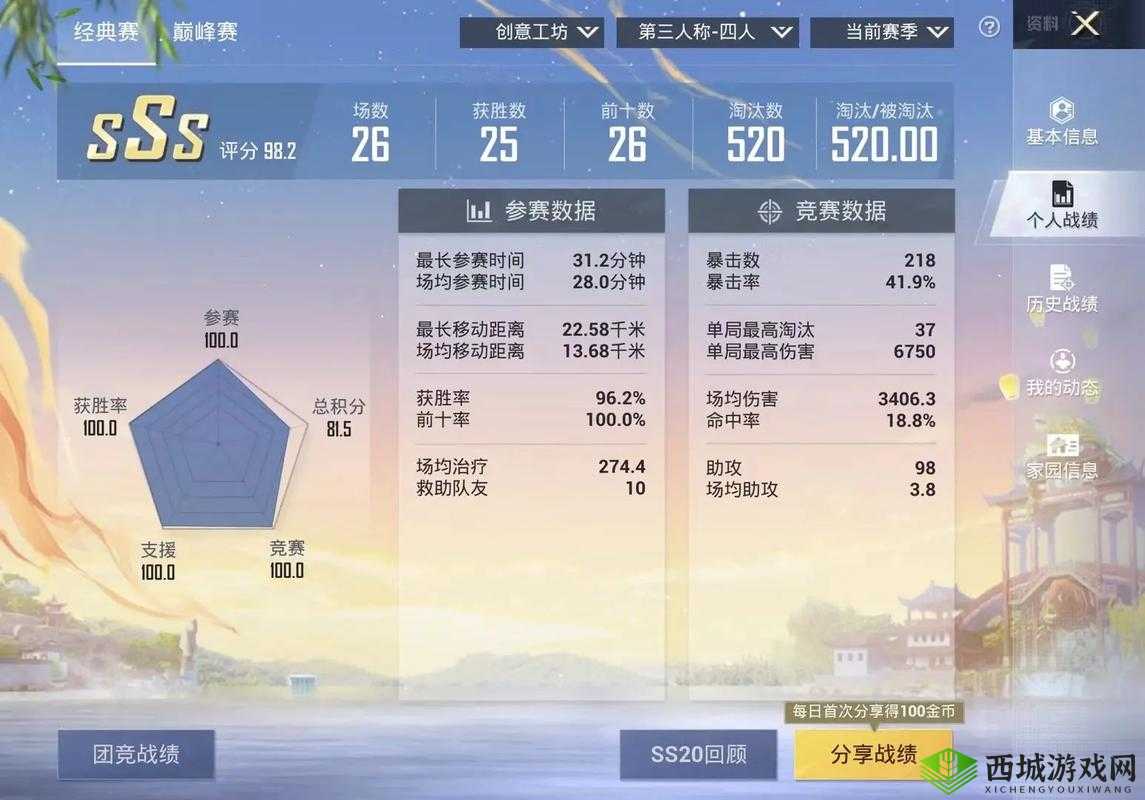 和平精英SS14赛季震撼来袭,上线时间大揭秘!