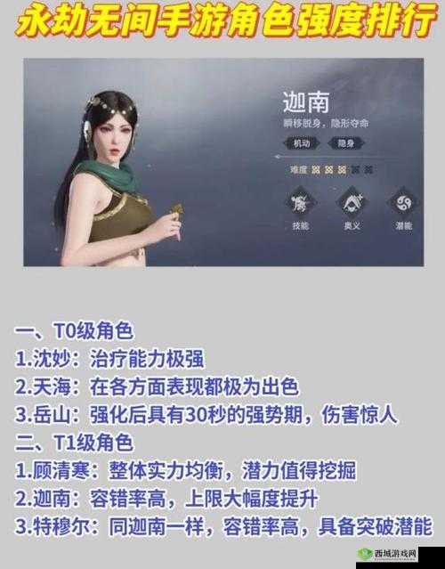 永劫无间角色介绍在资源管理中的重要性及高效利用策略