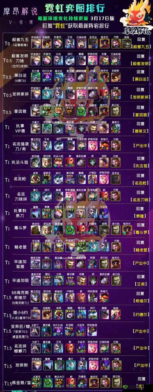 云顶之弈11.12版本铁秘武器阵容深度解析