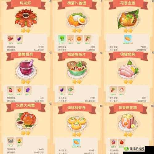 摩尔庄园手游餐厅繁荣度的重要性与作用介绍