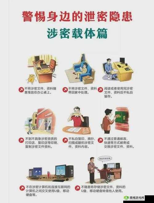 秘密入口MINI6 的安全保护:探索全方位防护机制与策略