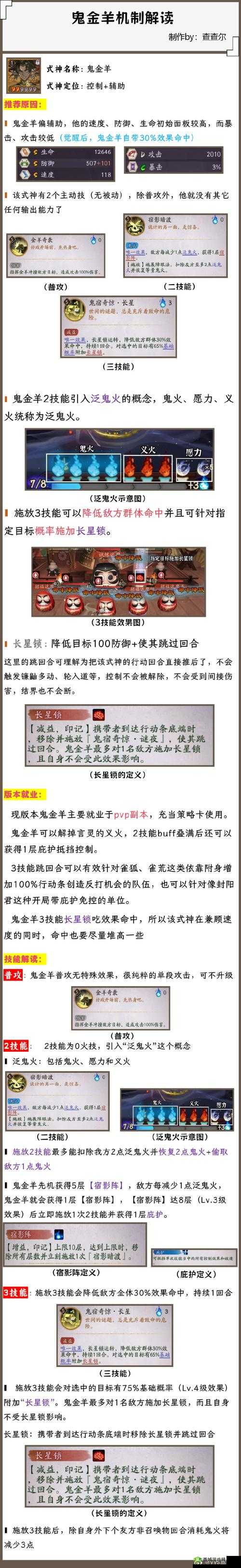 阴阳师新御魂遗念火属性深度解析